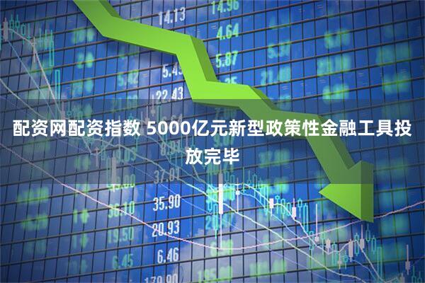 配资网配资指数 5000亿元新型政策性金融工具投放完毕